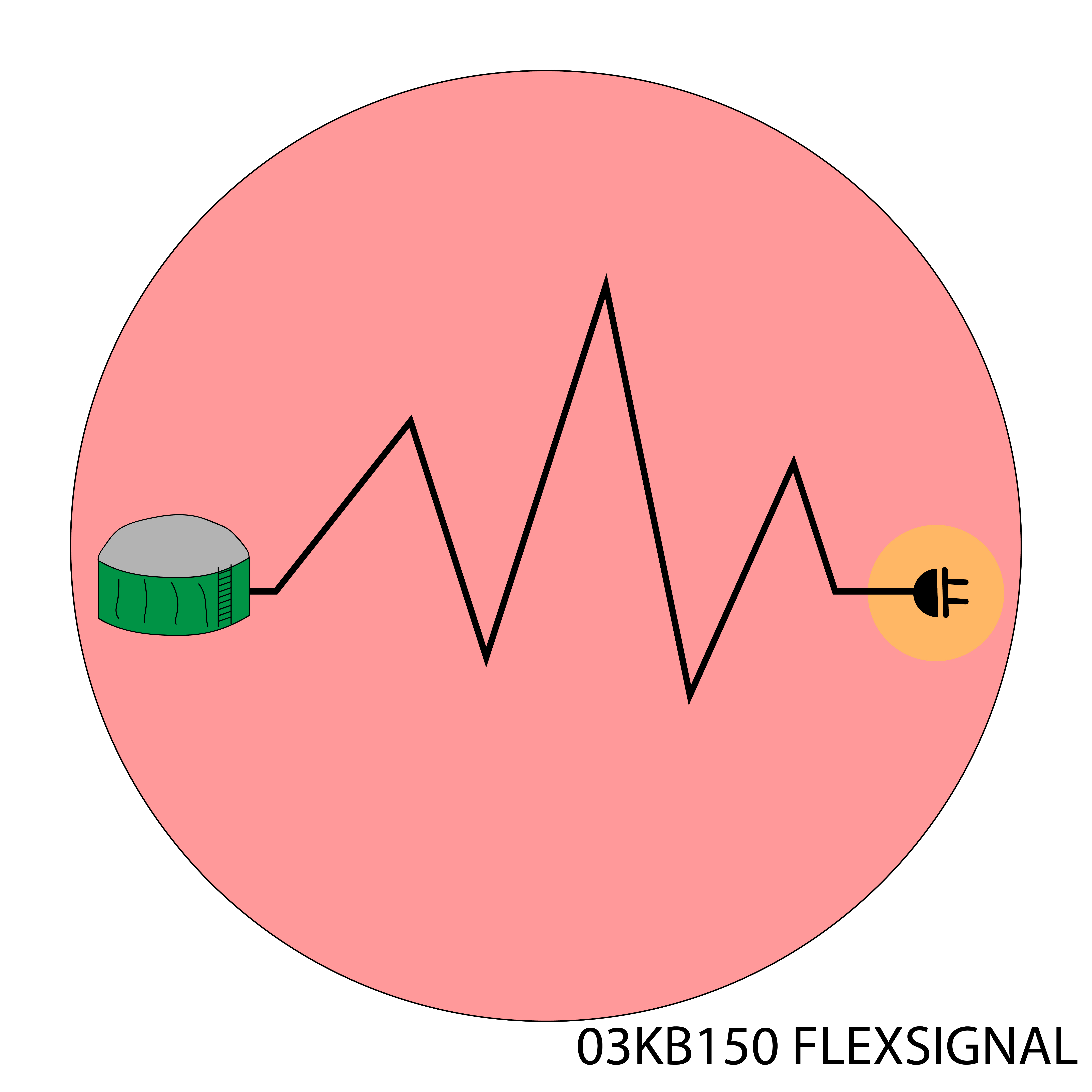 Projektlogo f&uuml;r FLEXSIGNAL